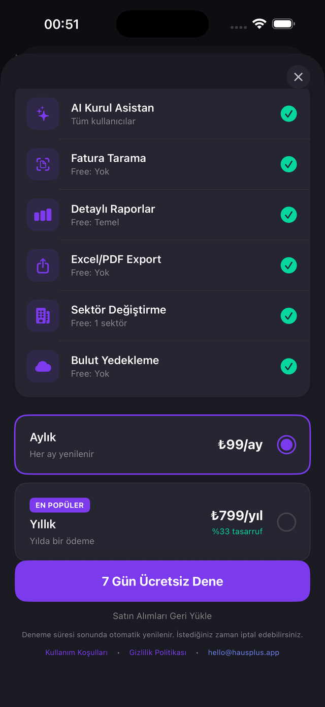 HausPlus Pro abonelik — AI danışman, fatura tarama, bulut yedekleme özellikleri